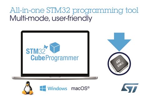To be able to follow the following guides, you will need a basic understanding of the C programming language. . Stm32 programming guide